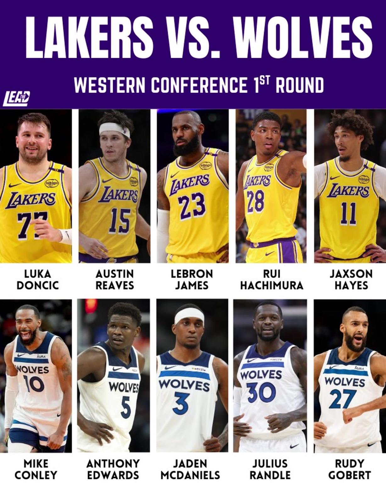 季后賽湖狼大戰(zhàn)一觸即發(fā)，這輪系列賽誰(shuí)會(huì)笑到最后？