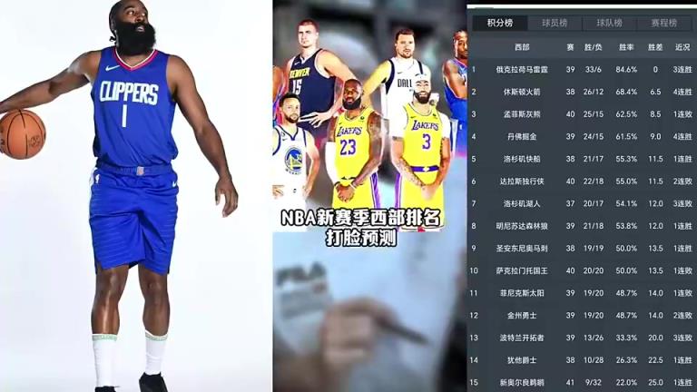 打臉繼續(xù)！賽季初王猛預(yù)測(cè)快船未進(jìn)前十 如今排名第五打進(jìn)季后賽